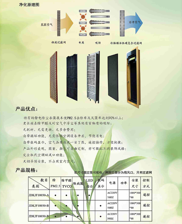 藝術(shù)風(fēng)口 藝術(shù)風(fēng)口